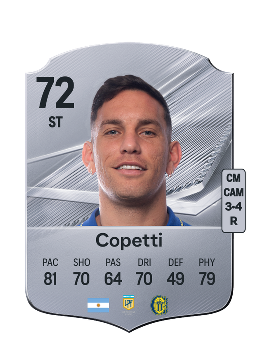 Copetti