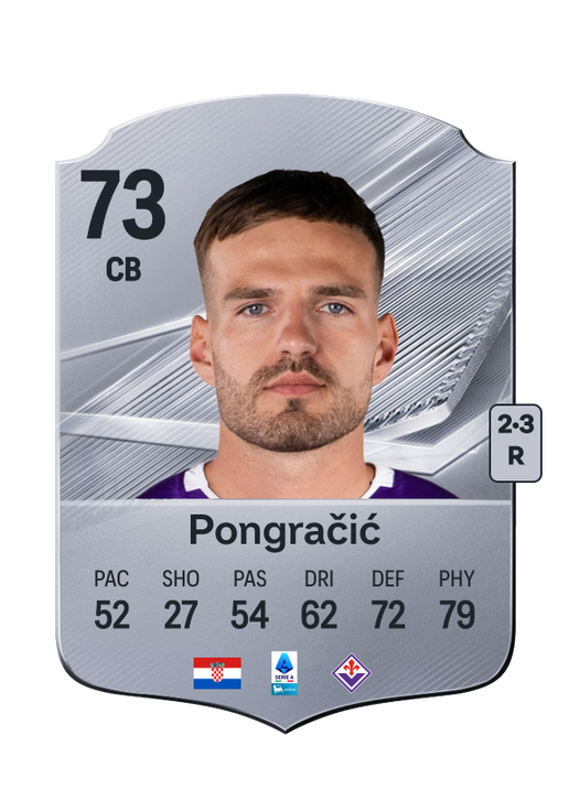 Pongračić