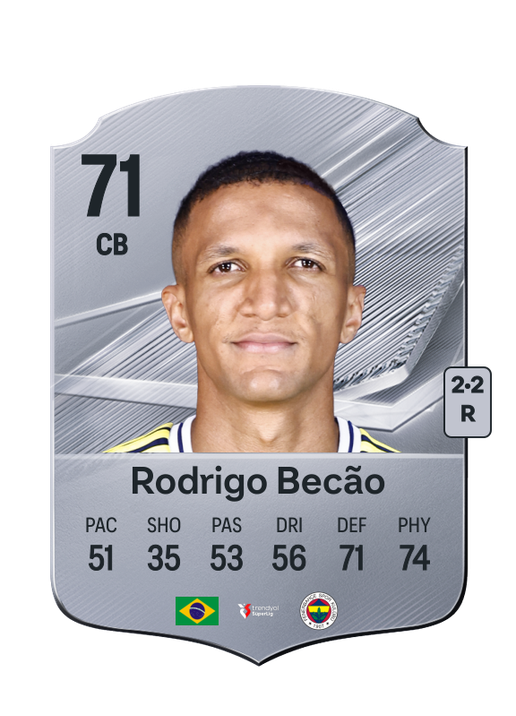 Rodrigo Becão