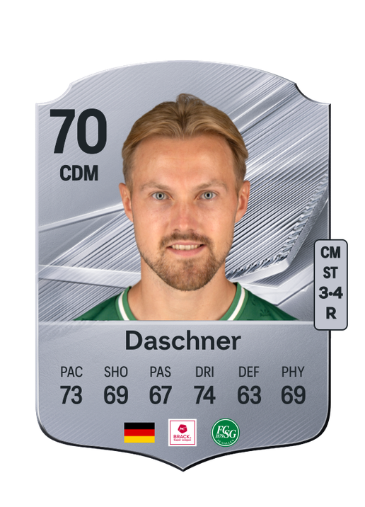 Daschner
