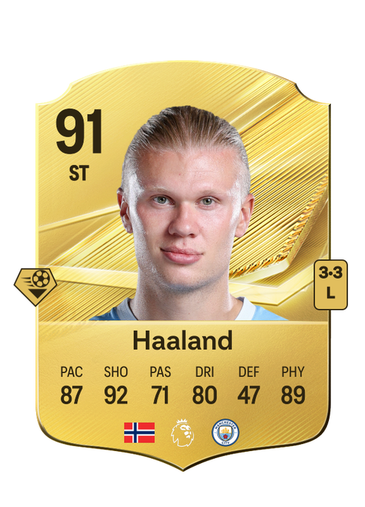 Haaland