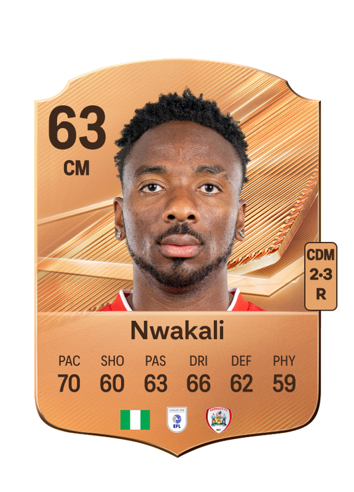 Nwakali