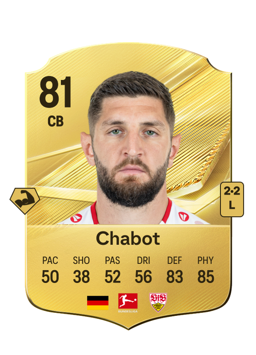 Chabot