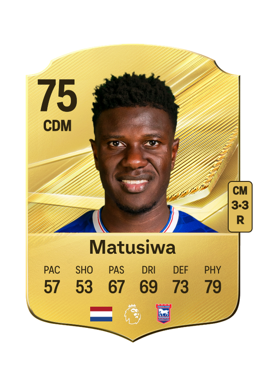 Matusiwa