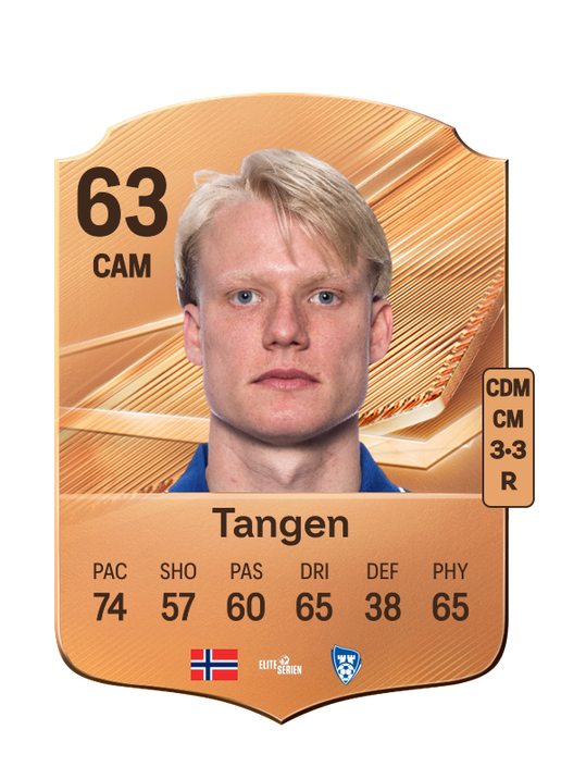 Tangen