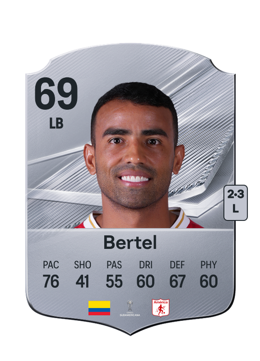 Bertel