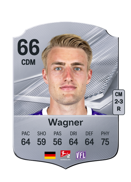 Wagner