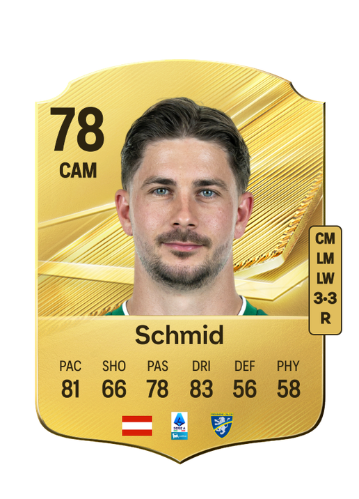 Schmid