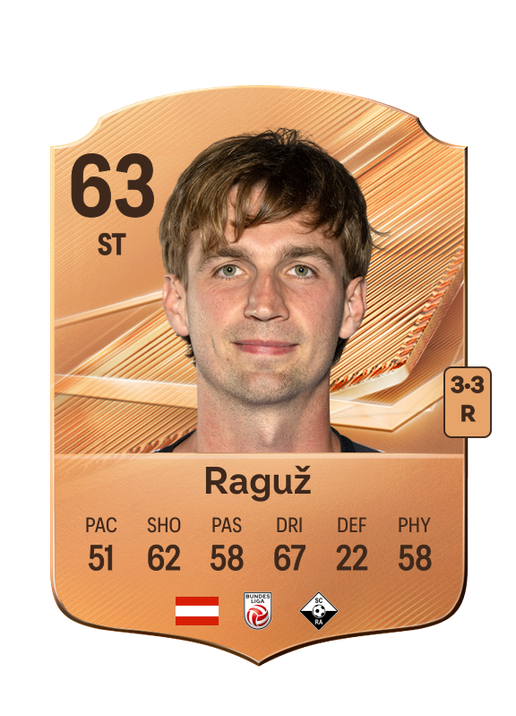 Raguž