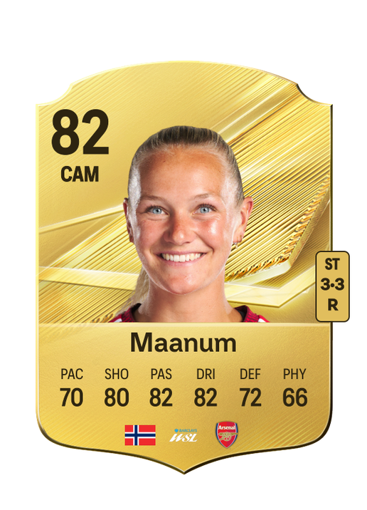 Maanum