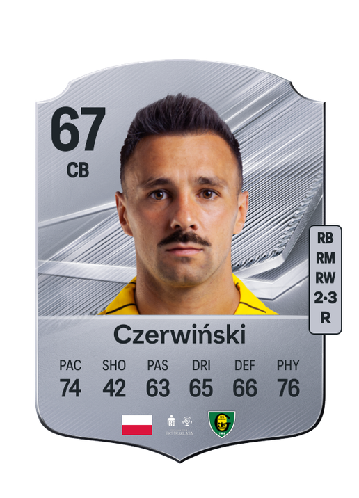 Czerwiński