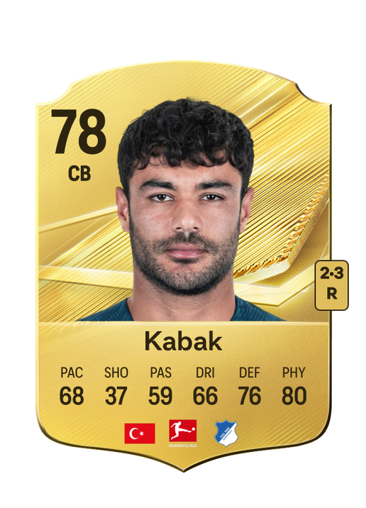 Kabak