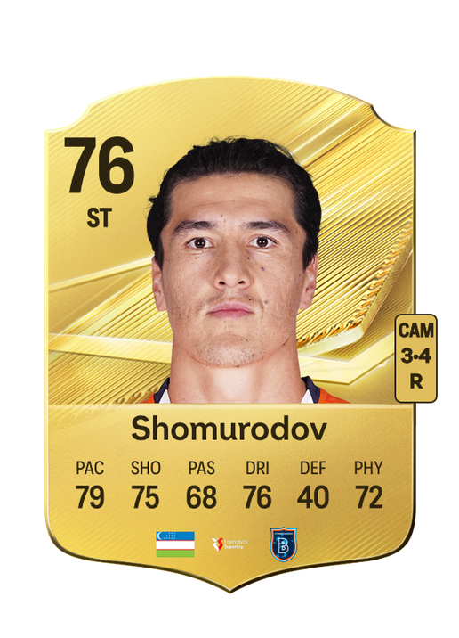 Shomurodov