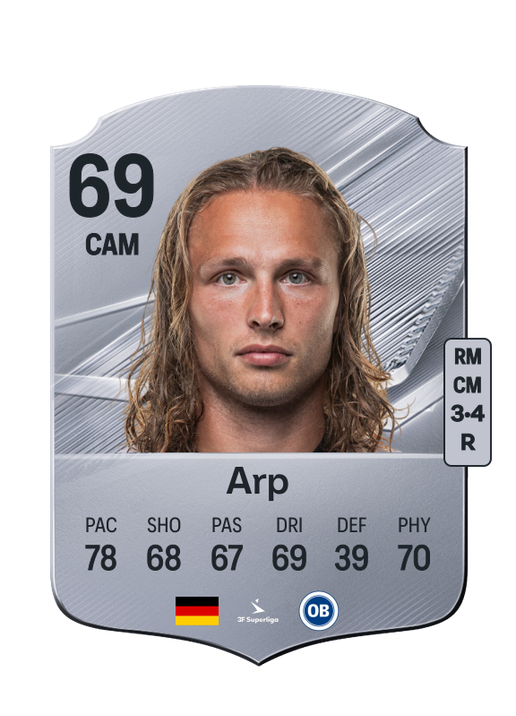 Arp