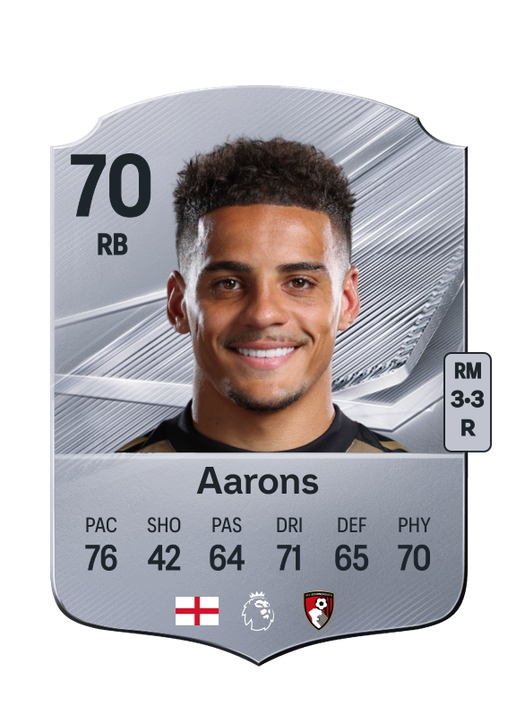 Aarons