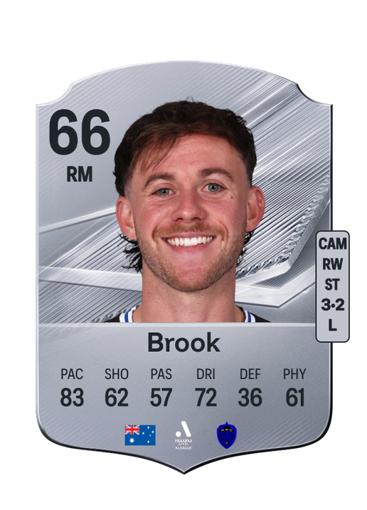 Brook