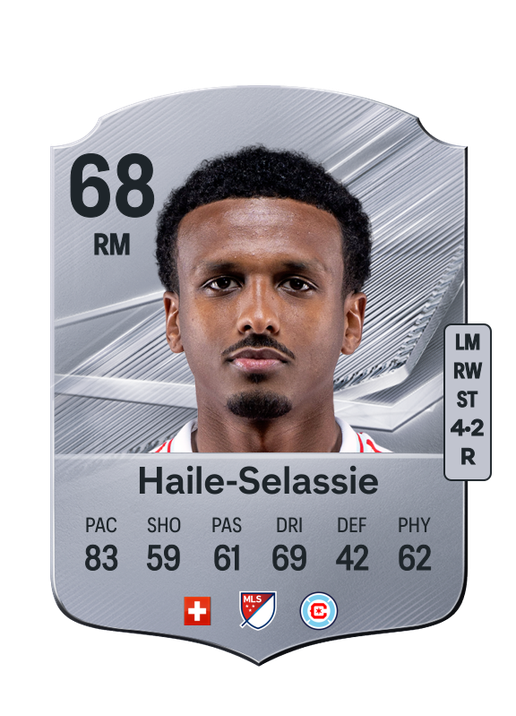 Haile-Selassie