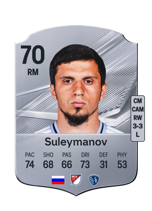 Suleymanov