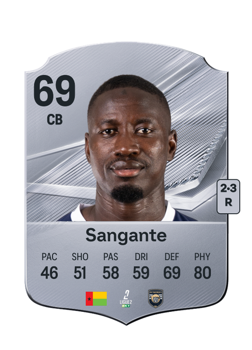 Sangante