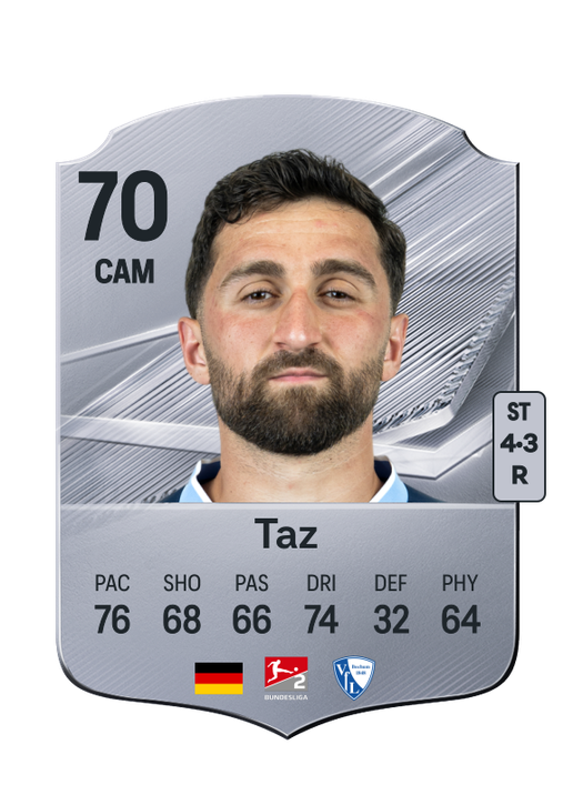 Taz