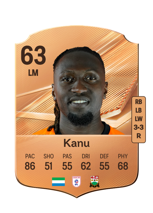 Kanu