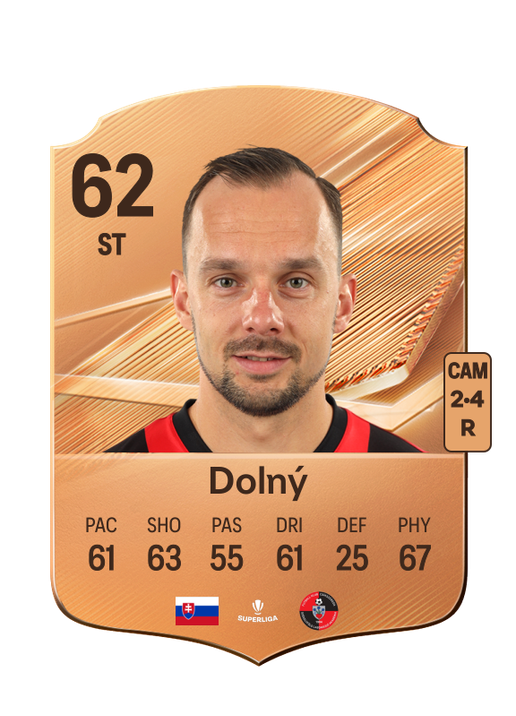 Dolný