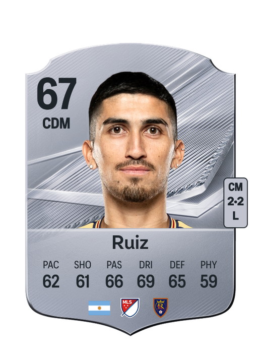 Ruiz