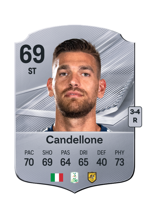 Candellone