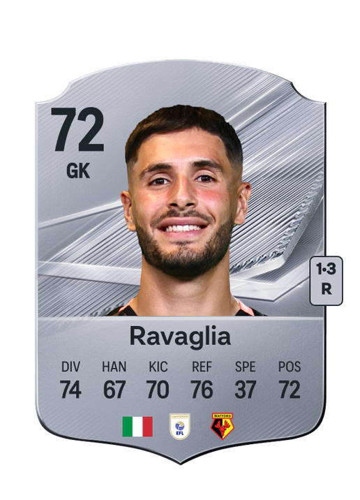 Ravaglia