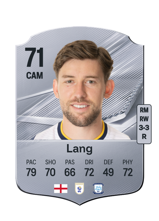 Lang
