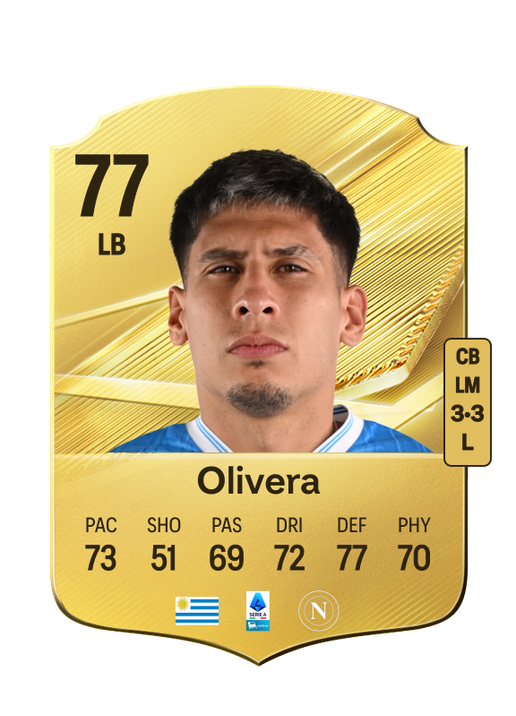 Olivera