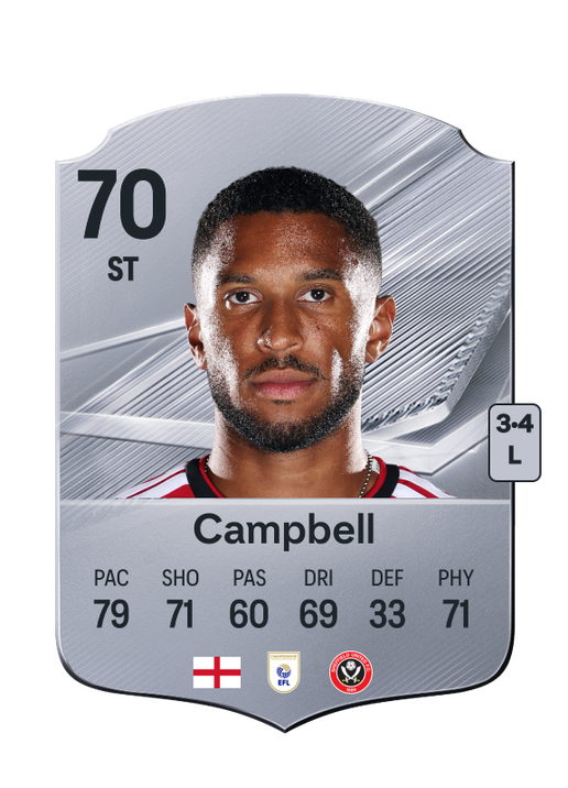 Campbell
