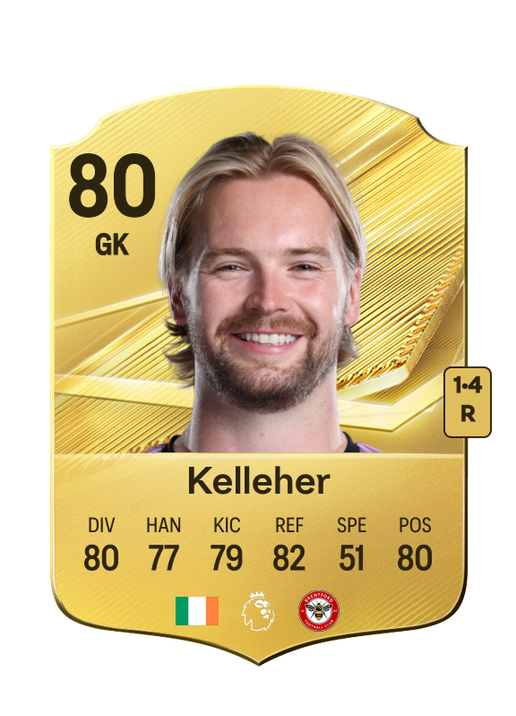 Kelleher