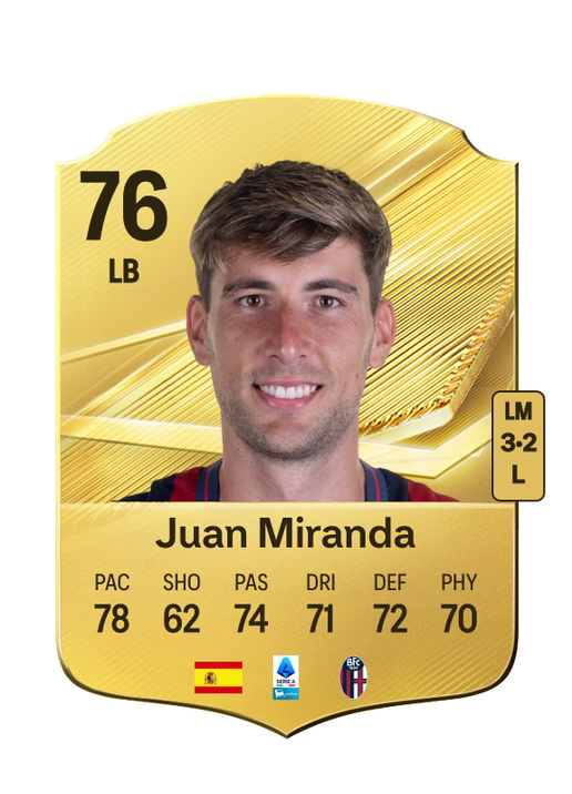 Juan Miranda