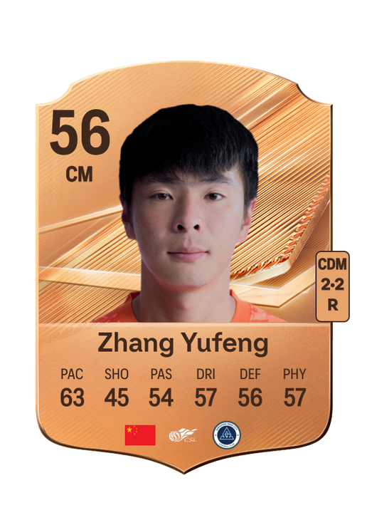 Zhang Yufeng