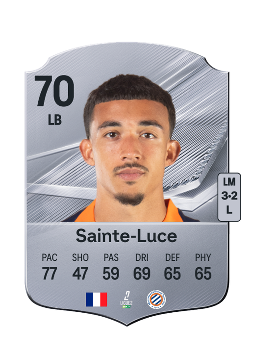 Sainte-Luce