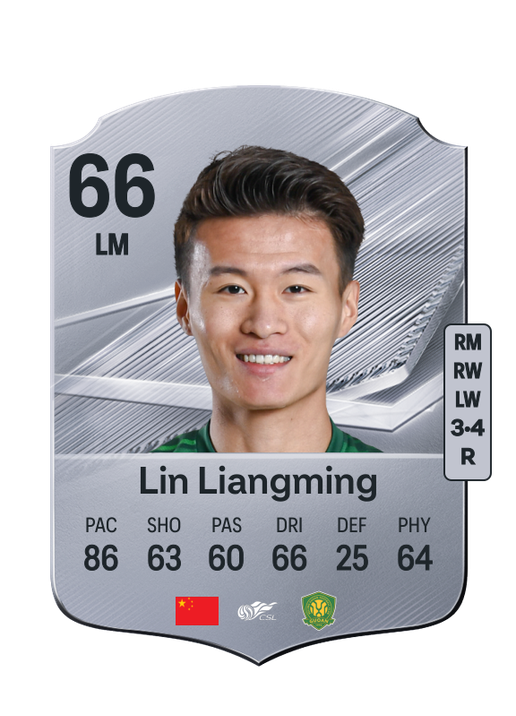 Lin Liangming