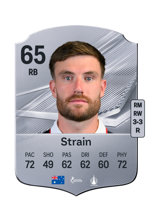 Strain