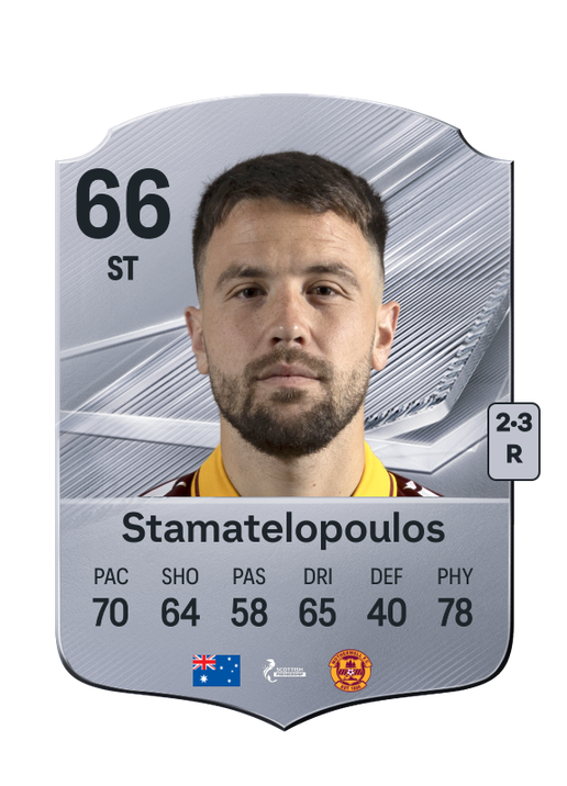 Stamatelopoulos