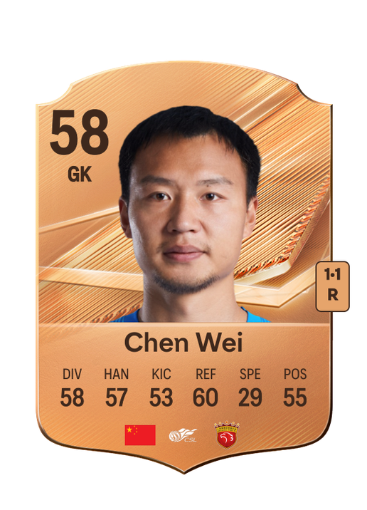 Chen Wei
