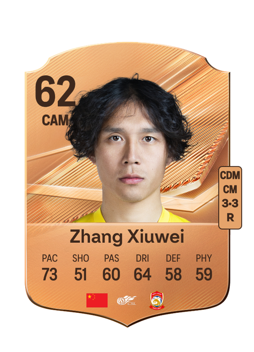 Zhang Xiuwei