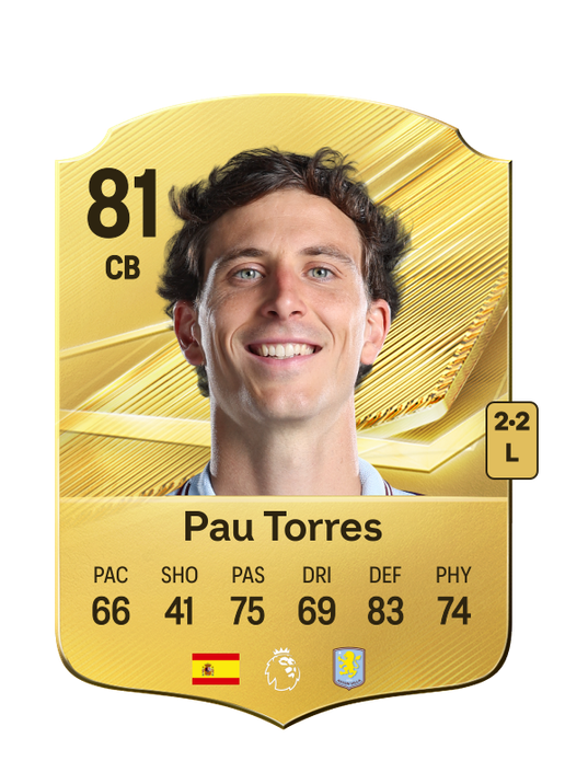 Pau Torres