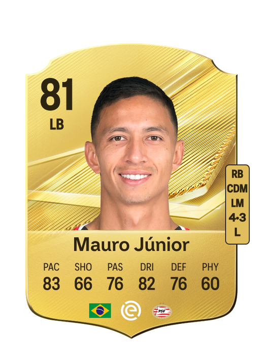 Mauro Júnior