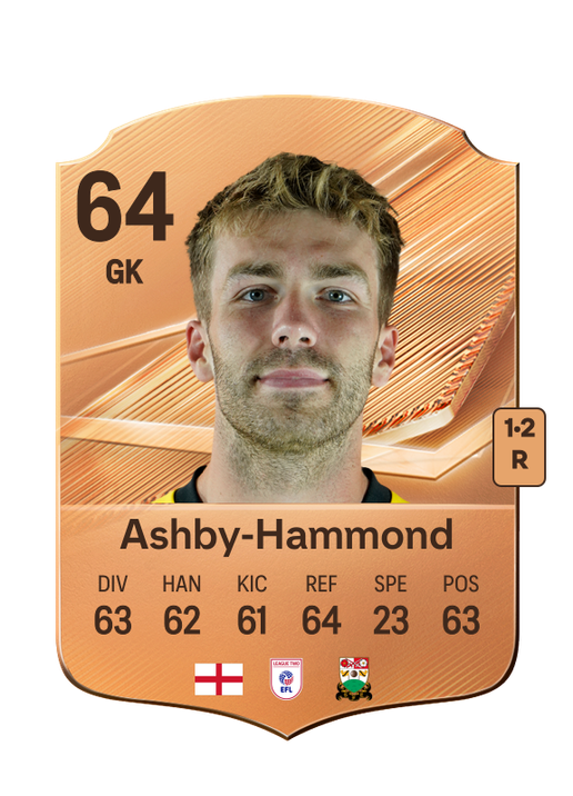 Ashby-Hammond