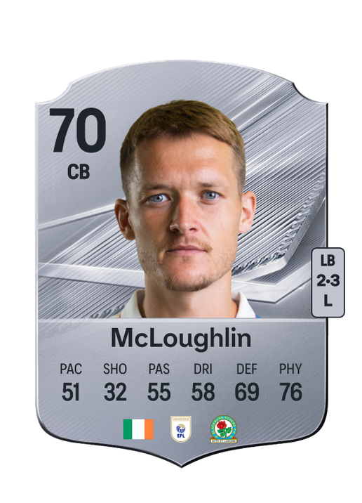 McLoughlin