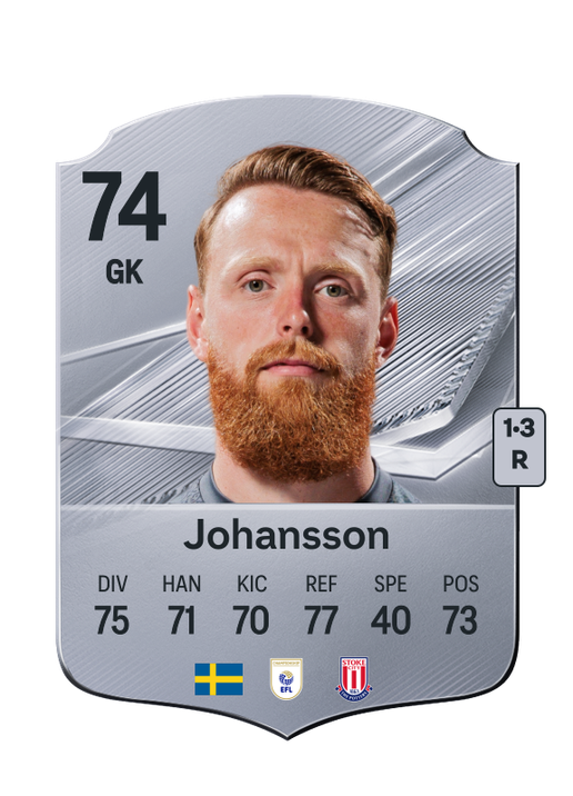 Johansson