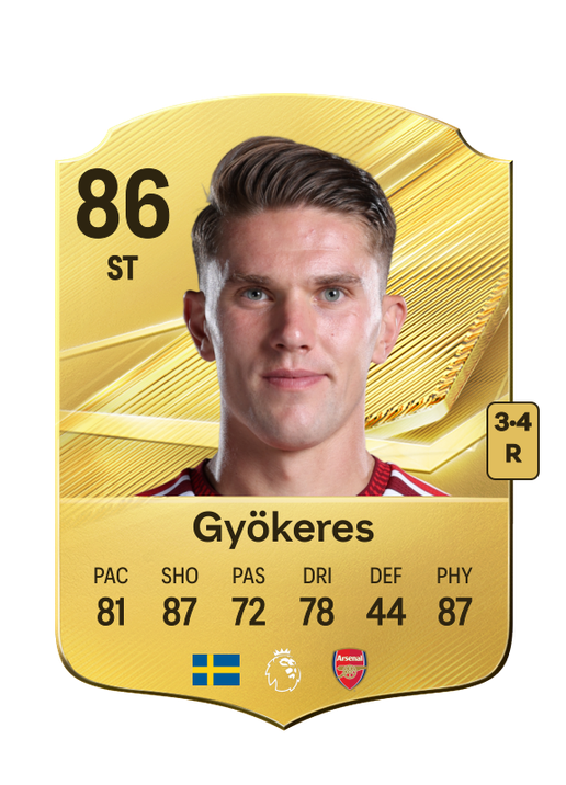 Gyökeres