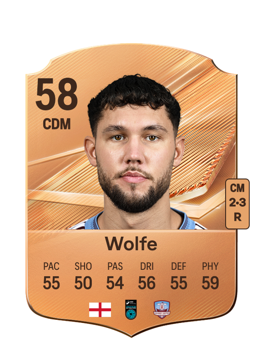 Wolfe