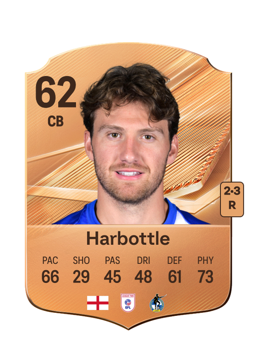 Harbottle