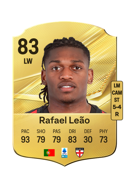 Rafael Leão
